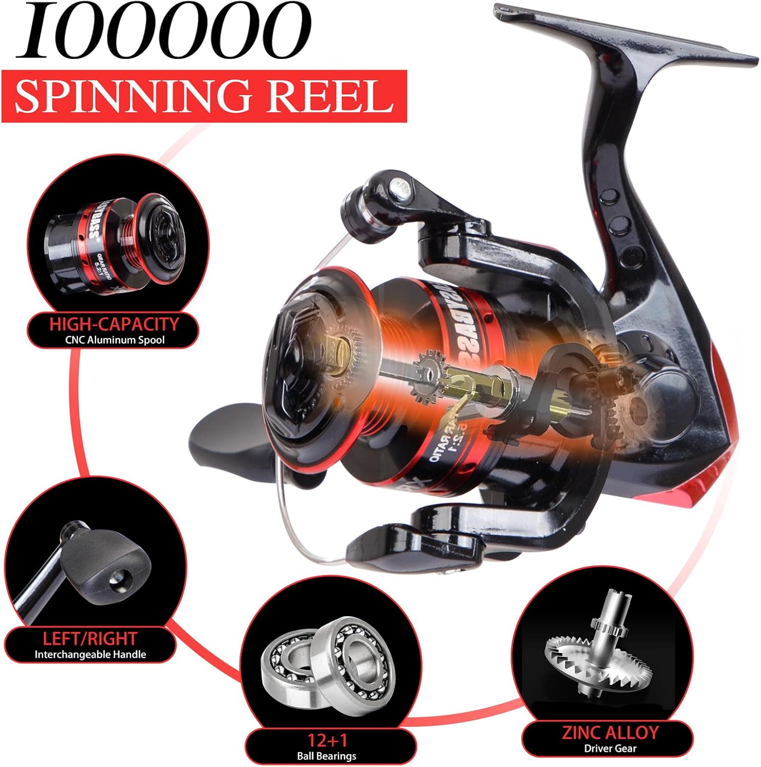 I00000 Fishing Rod and Reel Combos with Fiberglass Telescopic Fishing Pole - Spinning Reel Fishing Carrier Bag, Freshwater and Saltwater Fishing Rod Kit,Travel Fishing Kit for Bass Trout - Image 3