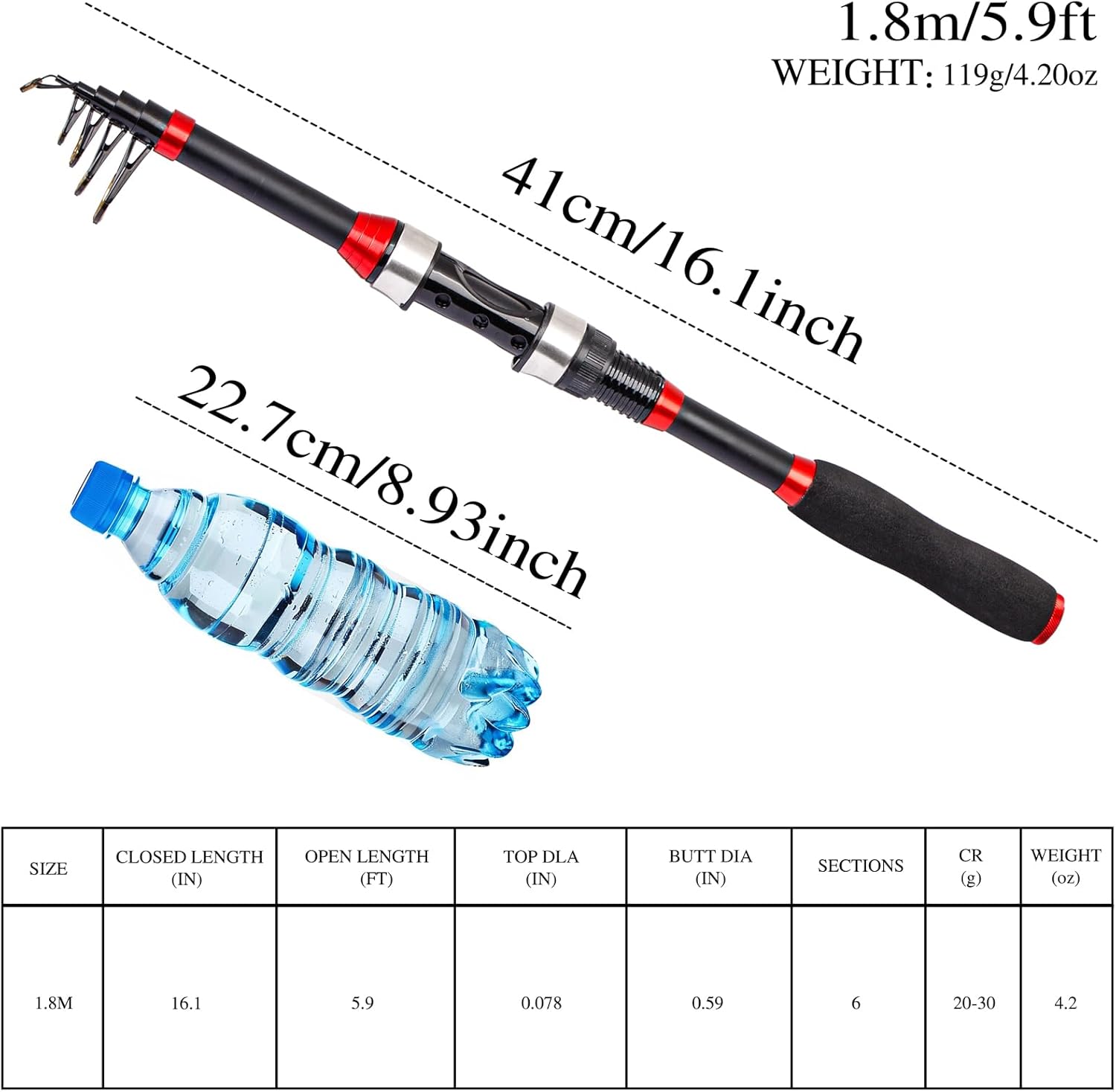 I00000 Fishing Rod and Reel Combos with Fiberglass Telescopic Fishing Pole - Spinning Reel Fishing Carrier Bag, Freshwater and Saltwater Fishing Rod Kit,Travel Fishing Kit for Bass Trout - Image 4
